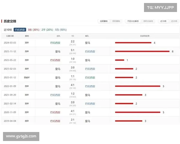 西甲赛后总结：各队表现分析、焦点战役回顾与未来展望