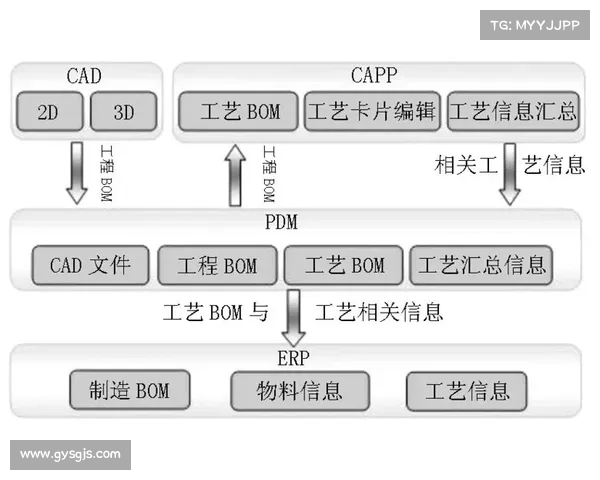边路突破技战术分析与实践应用研究